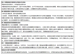 <b>余位行业同仁齐聚泉城</b>